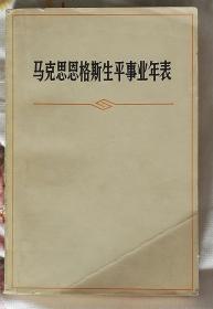 马克思恩格斯生平事业年表