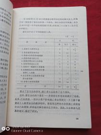 共产主义者同盟1976年