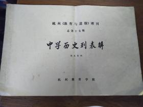 杭州《教育与进修增刊》总第十七期中学历史列表解