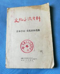 文化交流资料 日本学术 文化团体名录