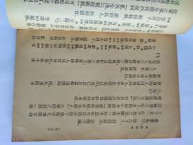 诗经研究，谢无量著，出版者商务印书馆，印刷者商务印书馆香港印刷厂，发行者商务印书馆  香港.新加坡.吉隆坡，1959年6月版，定价港币一元三角。发顺丰快递
