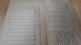 支那経済年報（昭和15年版）　日文、1940年出版、750p