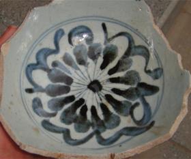 老青花碗底