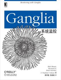 Canglia系统监控