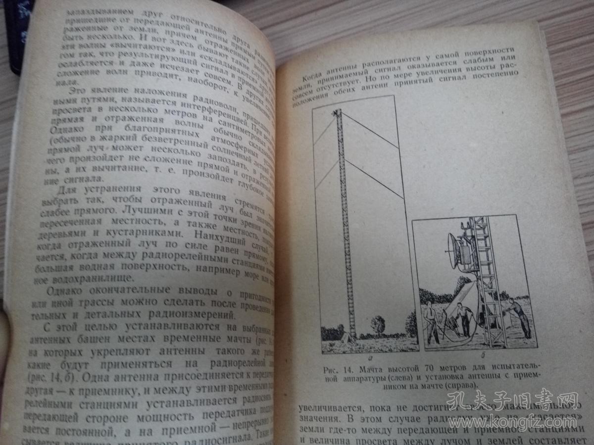 【俄文原版】通信无线电中继线路（32开）