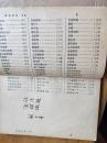 浪迹丛谈 （王教授签名）