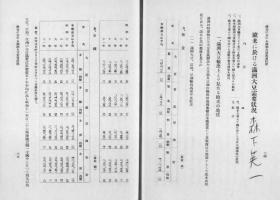 【提供资料信息服务】欧米に于ける满洲大豆需要状况 1938年版（日文本）
