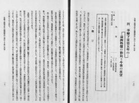 【提供资料信息服务】事变下康徳五年の满洲物价の动向と今后の展望  1939年版（日文本）