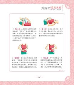 S型美女速成