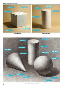 美术基础教学丛书:素描几何体