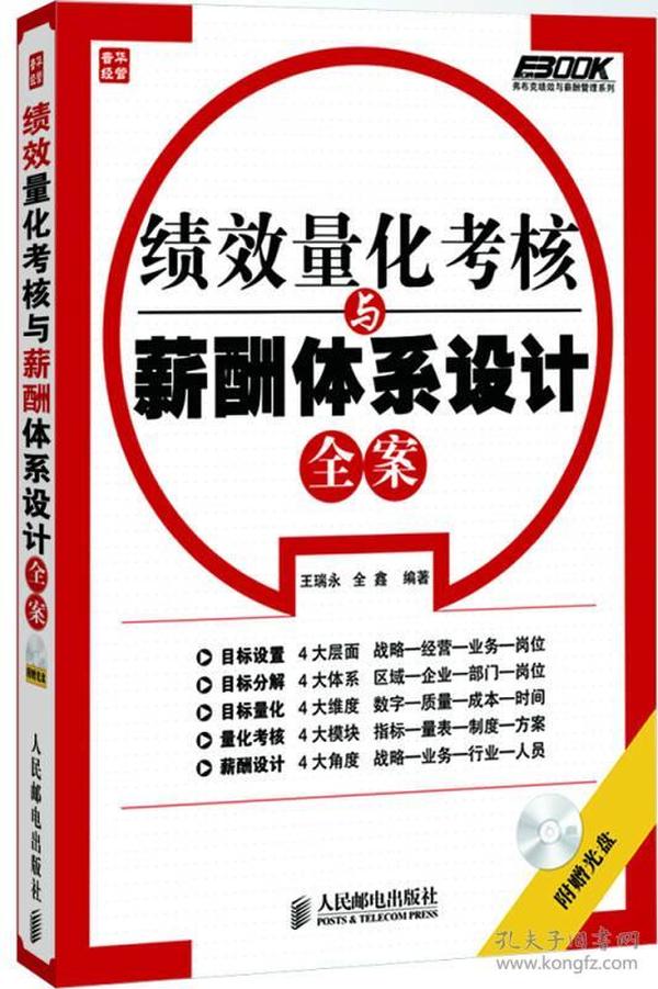 绩效量化考核与薪酬体系设计全案