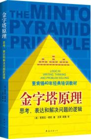 金字塔原理：思考、表达和解决问题的逻辑　　金字塔原理是一种重点突出、逻辑清晰、主次分明的逻辑思路、表达方式和规范动作。 　　金字塔的基本结构是：中心思想明确，结论先行，以上统下，归类分组，逻辑递进。先重要后次要，先全局后细节，先结论后原因，先结果后过程。 　　金字塔训练表达者：关注、挖掘受众的意图、需求、利益点、关注点、兴趣点和兴奋点，想清内容说什么、怎么说，掌握表达的标准结构、规范