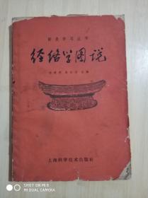 经络学图说
