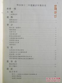 南满州铁道株式会社明治四十二年度《统计年报》（清宣统元年1909年）【上传图片是原件图片.因为复印件有误差.要求高者请不要购买！谢谢了！复印件.不退货】