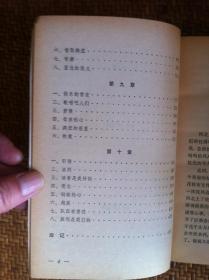 《战斗的青春》（全一冊），上海文艺出版社1978年平裝32開、館藏書籍、全新未閱！包順丰！
