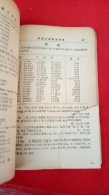 汉译葛氏平面三角法（三版）【无封皮】有英文签名，版权所有者王国香签名盖章