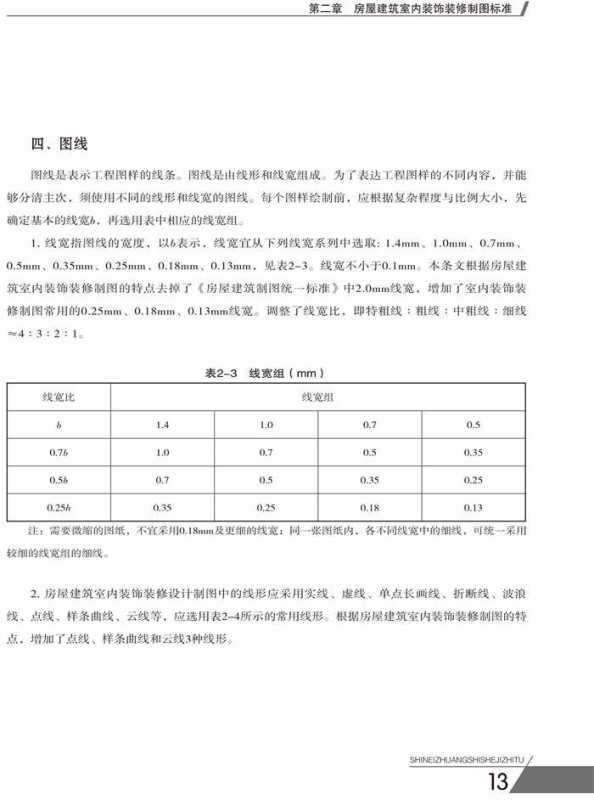 室內(nèi)裝飾設(shè)計(jì)制圖