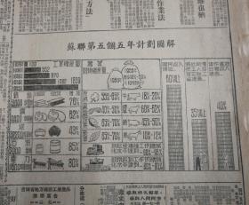 我们从朝鲜回来，陈沂。苏联第五个五年计划图解！1952年12月12日《东北日报》