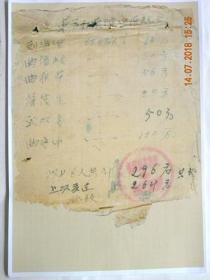 忻定县东方红医院中医“曲根荣”祖传实验良方56方-国家已付钱购买药方—治疗心脏衰弱水肿.半身不遂等（1959年）【复印件.不退货】