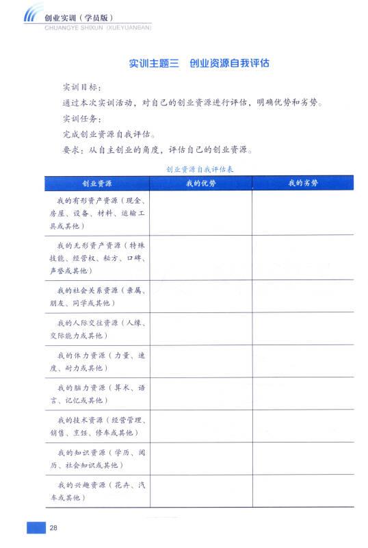 创业实训
