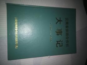 云南省供销合作社大事记1927-1986