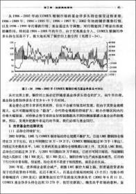 期货投资案例