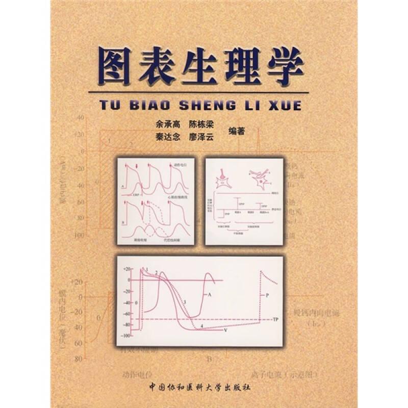 圖表生理學(xué)