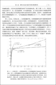 固体的冲击波压缩：力学、物理和化学