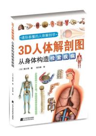 3D人体解剖图：从身体构造检索疾病