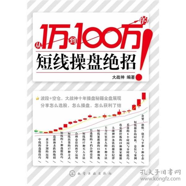 从1万到100万的短线操盘绝招