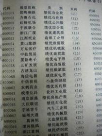 李清明《1998股票投资手册》改革出版社一版一印7品