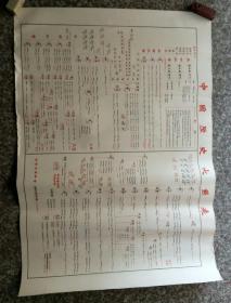中国历史大系表(2开，老版，有折痕，纸筒寄出)