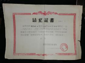 ●怀旧毕业证：知识的力量！反右时期《结业证书》重庆市人民委员会行政干部学校.颁【1957年4月10日尺寸38X27公分】 ！