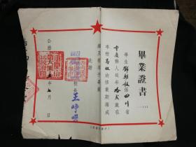 ●怀旧毕业证：知识的力量！五十年代《毕业证书》西南师范学院附属小学.印【1955年7月尺寸32.5X26.5公分】 ！