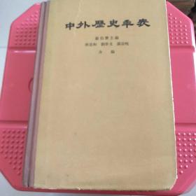 中外历史年
