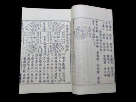 《新刊黄帝明堂灸经》,针灸著作。上、中、下三卷本。是书约为北宋末书商抄录淳化三年王怀隐《太平圣惠方》卷一百中的《明堂灸经》及《小儿明堂灸经》全文，题名刊行者。原书系唐代佚名氏撰，书中分别记载成人及小儿常用要穴的灸治方法和所治疾痛。并附40余幅腧穴图。元代窦桂芳将此书辑入《针灸四书》》中。该板据现存日刻本，常熟虞麓山房据元板燕山活济堂本，由古法工艺析出。