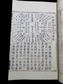 《新刊黄帝明堂灸经》,针灸著作。上、中、下三卷本。是书约为北宋末书商抄录淳化三年王怀隐《太平圣惠方》卷一百中的《明堂灸经》及《小儿明堂灸经》全文，题名刊行者。原书系唐代佚名氏撰，书中分别记载成人及小儿常用要穴的灸治方法和所治疾痛。并附40余幅腧穴图。元代窦桂芳将此书辑入《针灸四书》》中。该板据现存日刻本，常熟虞麓山房据元板燕山活济堂本，由古法工艺析出。