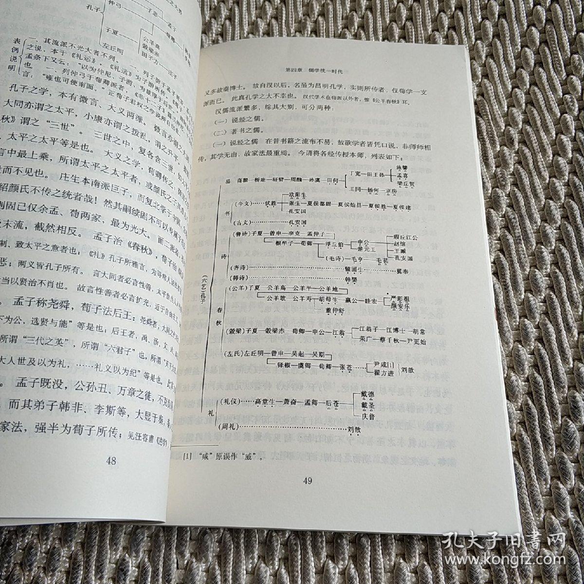 论中国学术思想变迁之大势