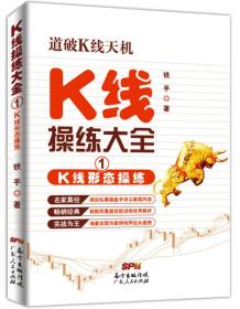 K线操练大全1：K线形态操练