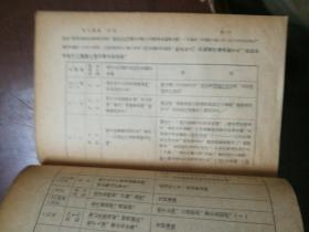 苟子简释