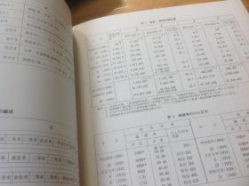 明治大正图志 第9卷 日本东海道的历史文化资料集成  较多早期铁路历史资料. 近200个小图  .值得你收藏!  名古屋第三师团之图，关西毛纺织业，日本铁道航路案内图，静冈出口茶叶广告，共进会案内图，《近代日本与铁道》，等