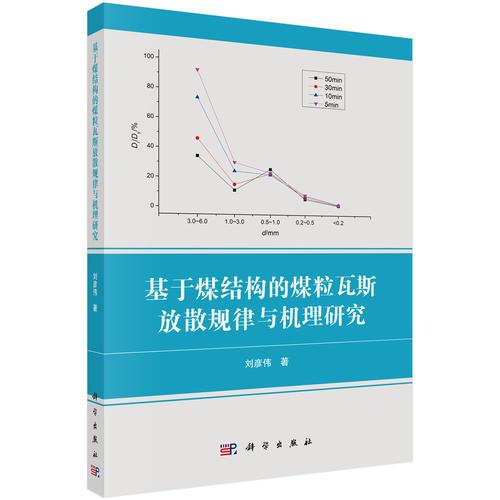 基于煤結(jié)構(gòu)的煤粒瓦斯放散規(guī)律與機(jī)理研究