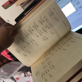 浙江 东阳 【鹿峰蔡氏宗谱】1-6册全