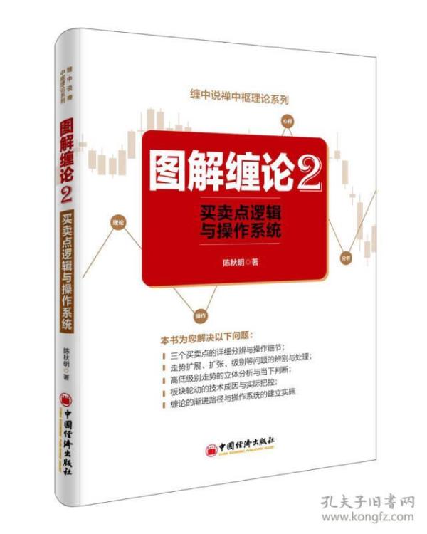 图解缠论2——买卖点逻辑与操作系统