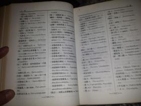 日本中文书名 梵文楞伽経梵漢藏索引日本英文 书名AN INDEX TO THE LANKAVATARA SUTRA SUZUKI RESEARCH·FOUNDATION REPRINT SERIES6 三国语言翻译名句大集梵藏汉语索引对照善本绝本復刻印本孤本梵藏漢三訳対校大集日本作者ono machi  koyama日文小山再版赞助财团法人铃木（大拙）学术學術財团出版65年6月20日一版34年7月