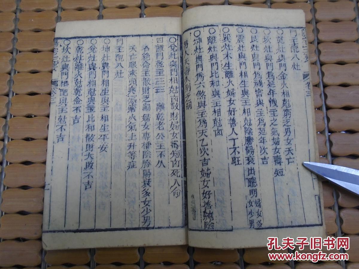 《阳宅三要》卷三至卷四（東四四宅、三十二门、三十二主、配合八灶/六十四灶、六十四门、装成八卦、断騐歌诀）山西徐溝张晋声仲达氏校阅