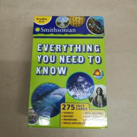 史密森学会你需要知道的一切 Smithsonian Everything You Need to Know