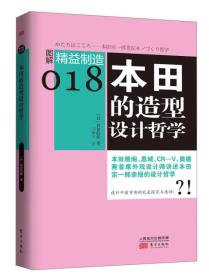 图解精益制造018：本田的造型设计哲学