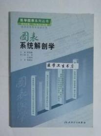 图表系统解剖学       邵旭建   主编，本书系绝版书，仅此一册，九五品，无字迹，现货，正版（假一赔十）