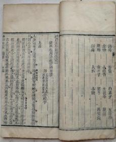 大清·光绪丙子年(1876) 原装大开本木刻线装医书陈修园著傲南雅堂开雕《神龙本草经读》卷首至三卷一册全